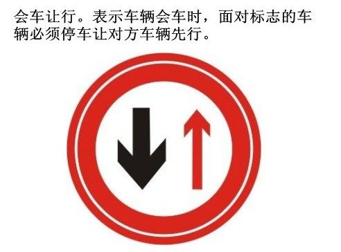 不常见道路交通标志 最低限速要注意_淄博车市
