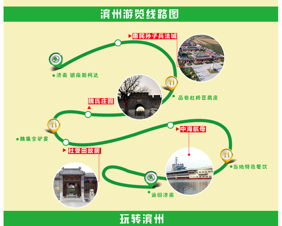 滨州旅游路线图