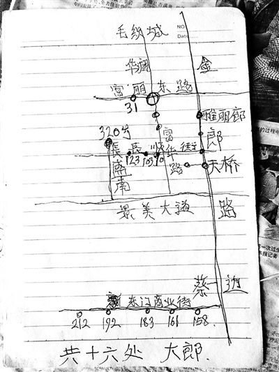 王秀勇在2010年绘制的“虎穴淫窝图”